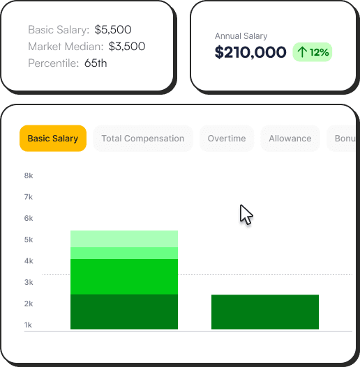 Bigger Picture Illustration